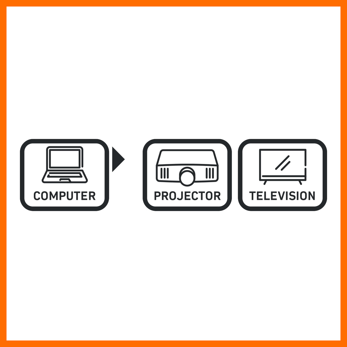 ANTSIG 3-in-1 Video Adaptor