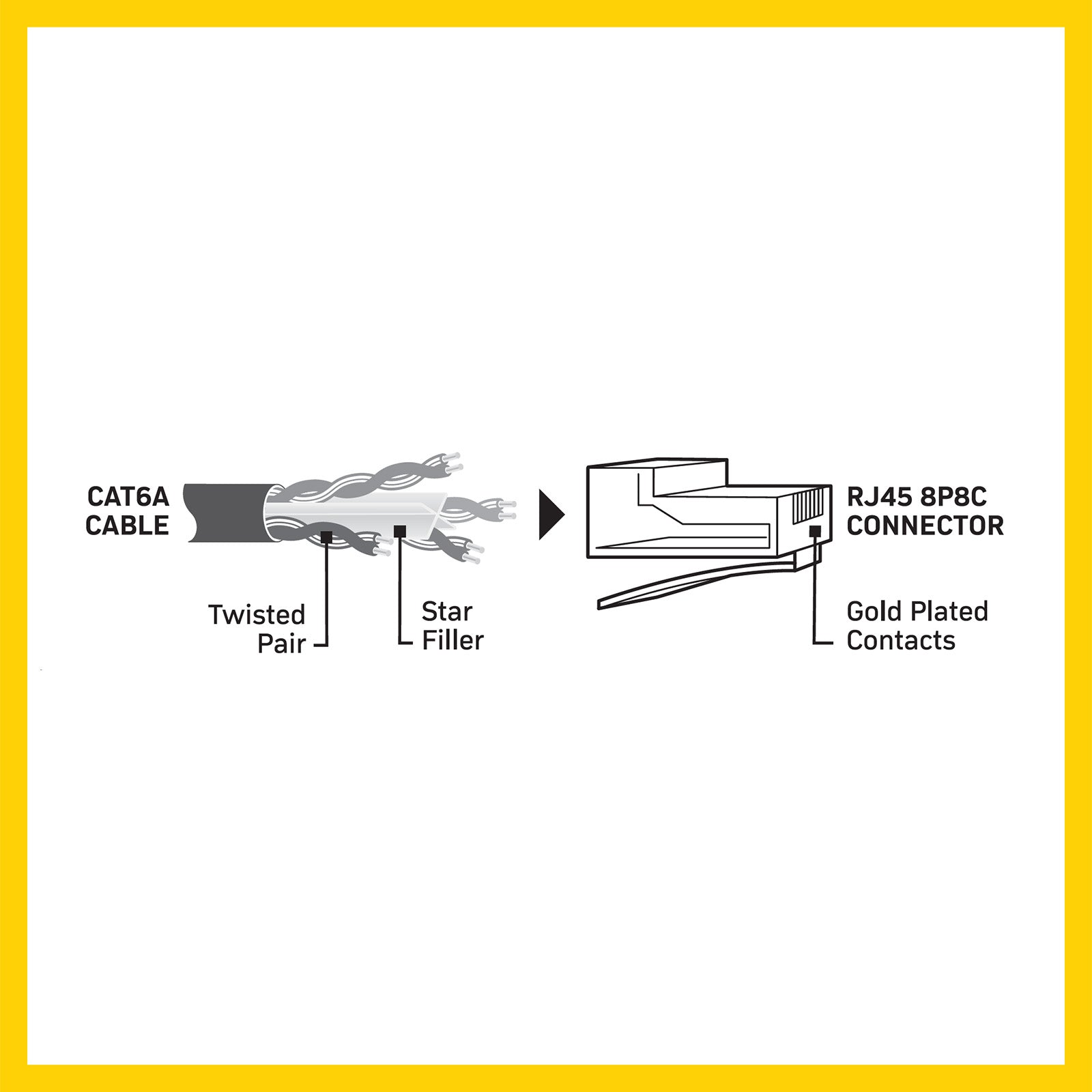 Antsig 30m CAT6A RJ45 Ethernet Cable