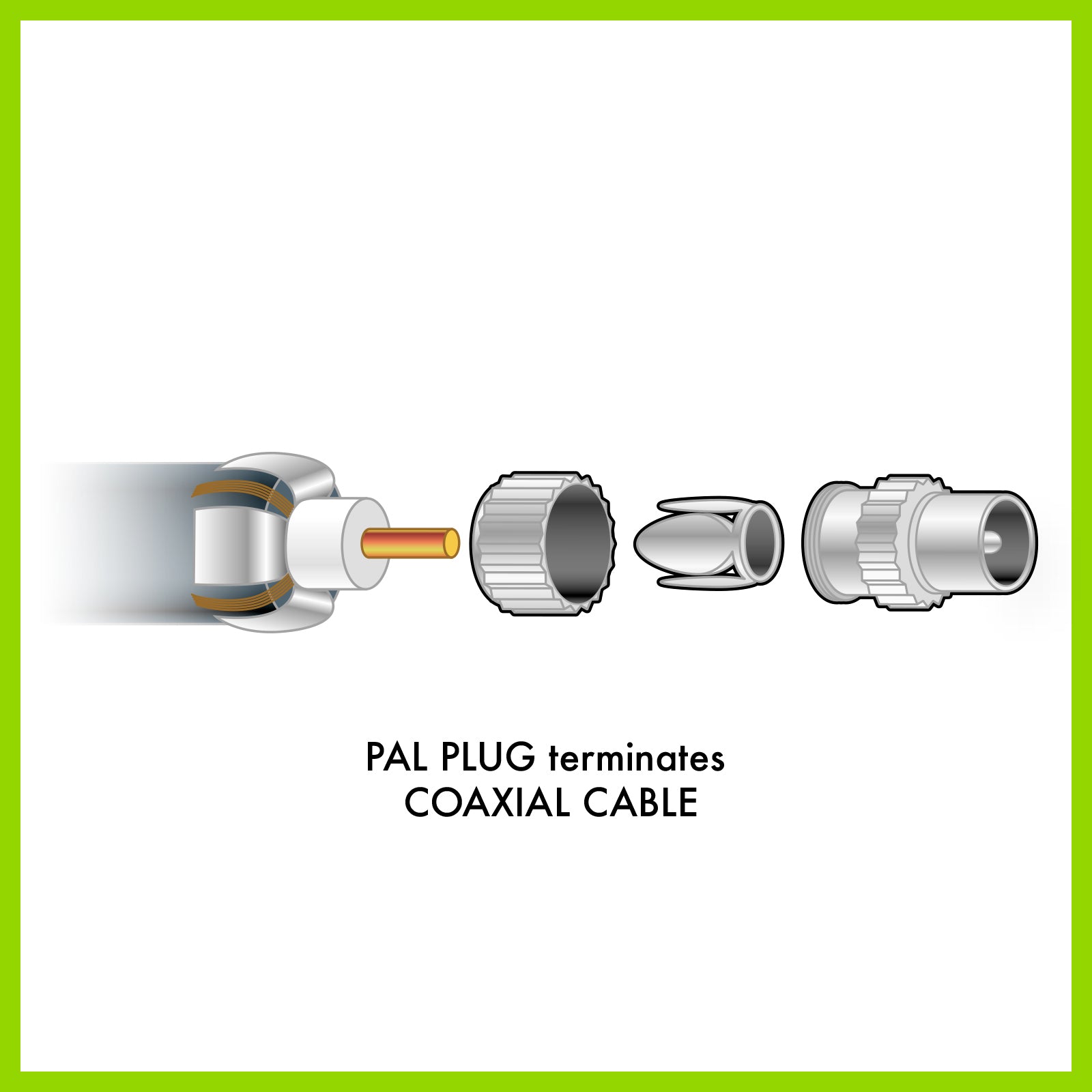 75 Ohm Metal Line TV Plug