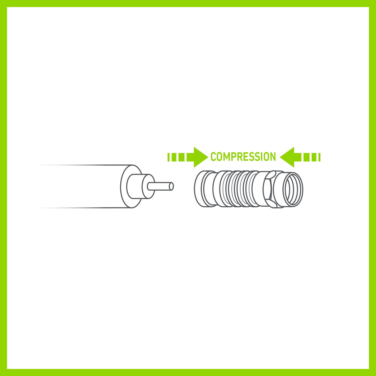 Waterproof Compression Plug for RG6 Cable