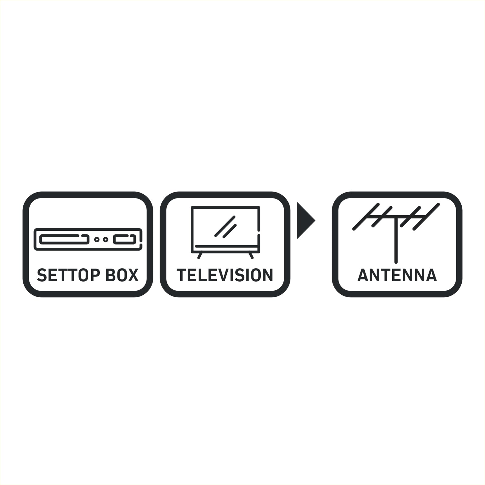 2m Black Right Angle PAL