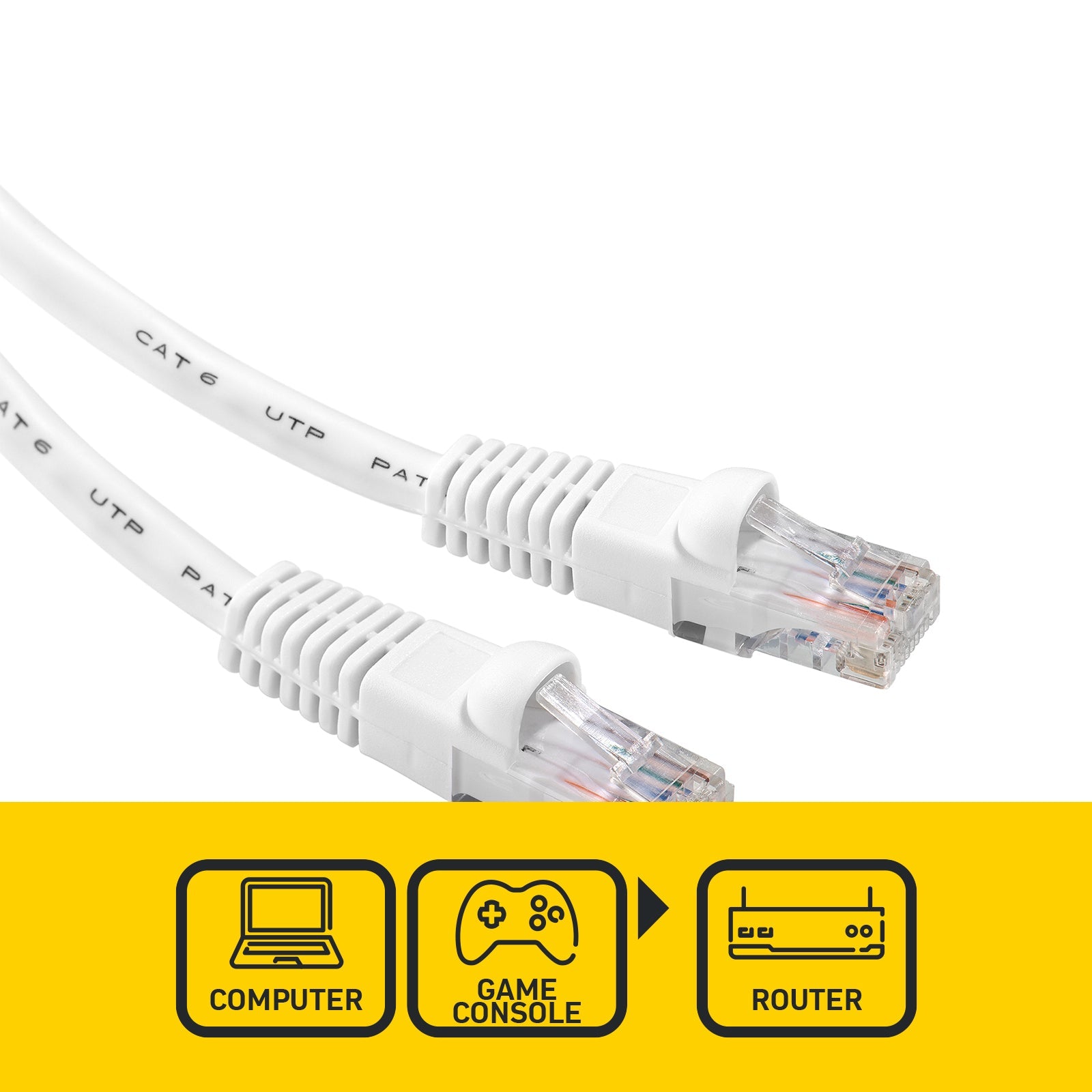 2m CAT6 RJ45 Ethernet Network Cable