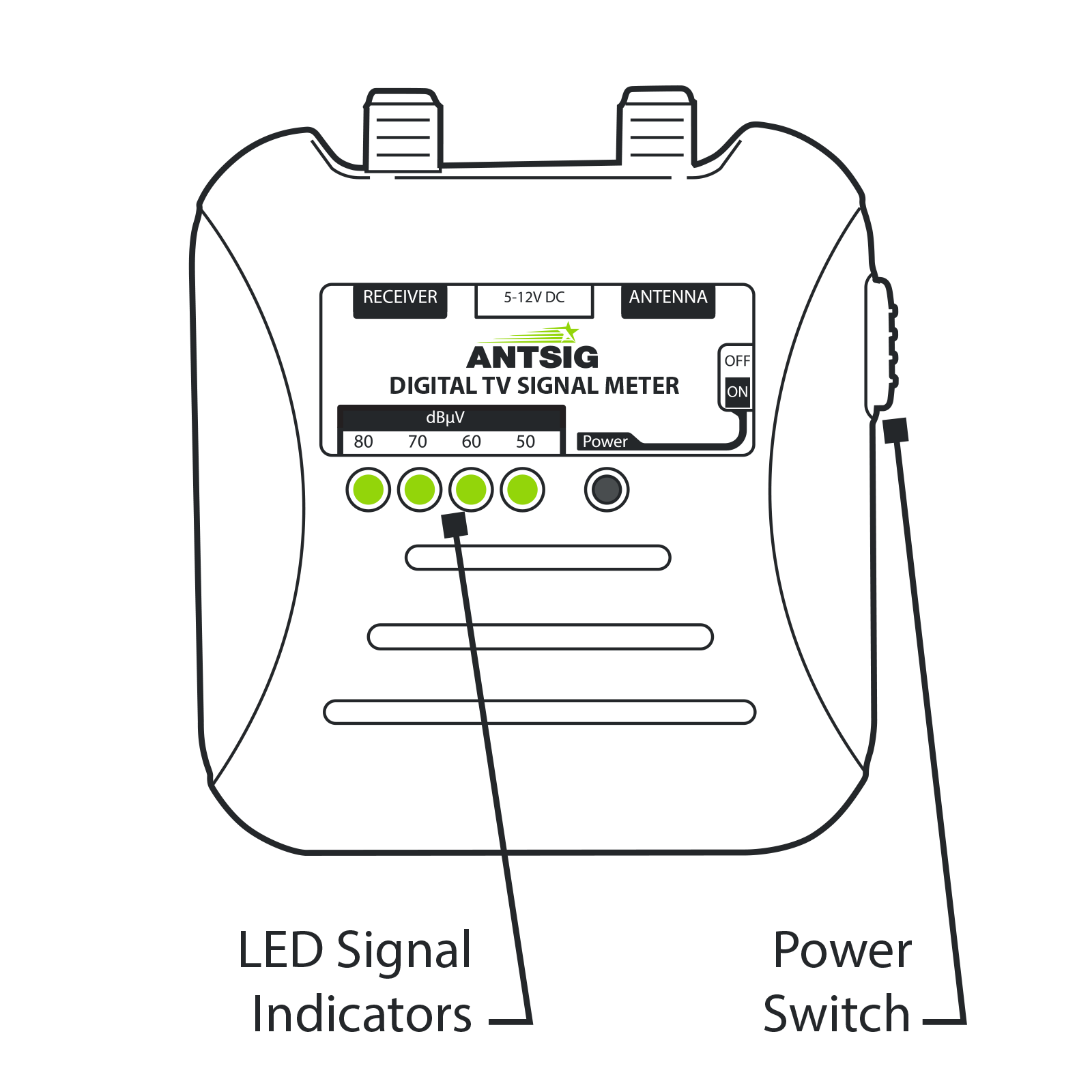 Digital TV Signal Meter