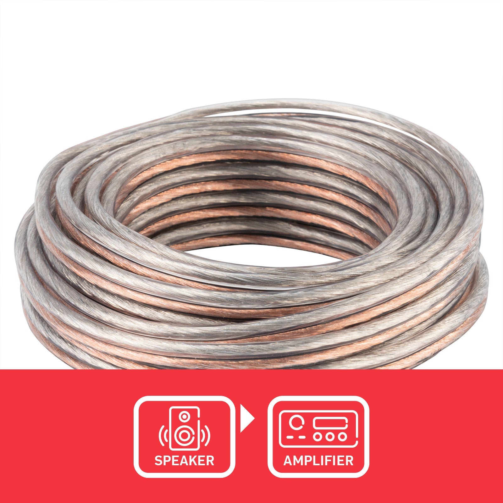 6m 18GA Speaker Cable