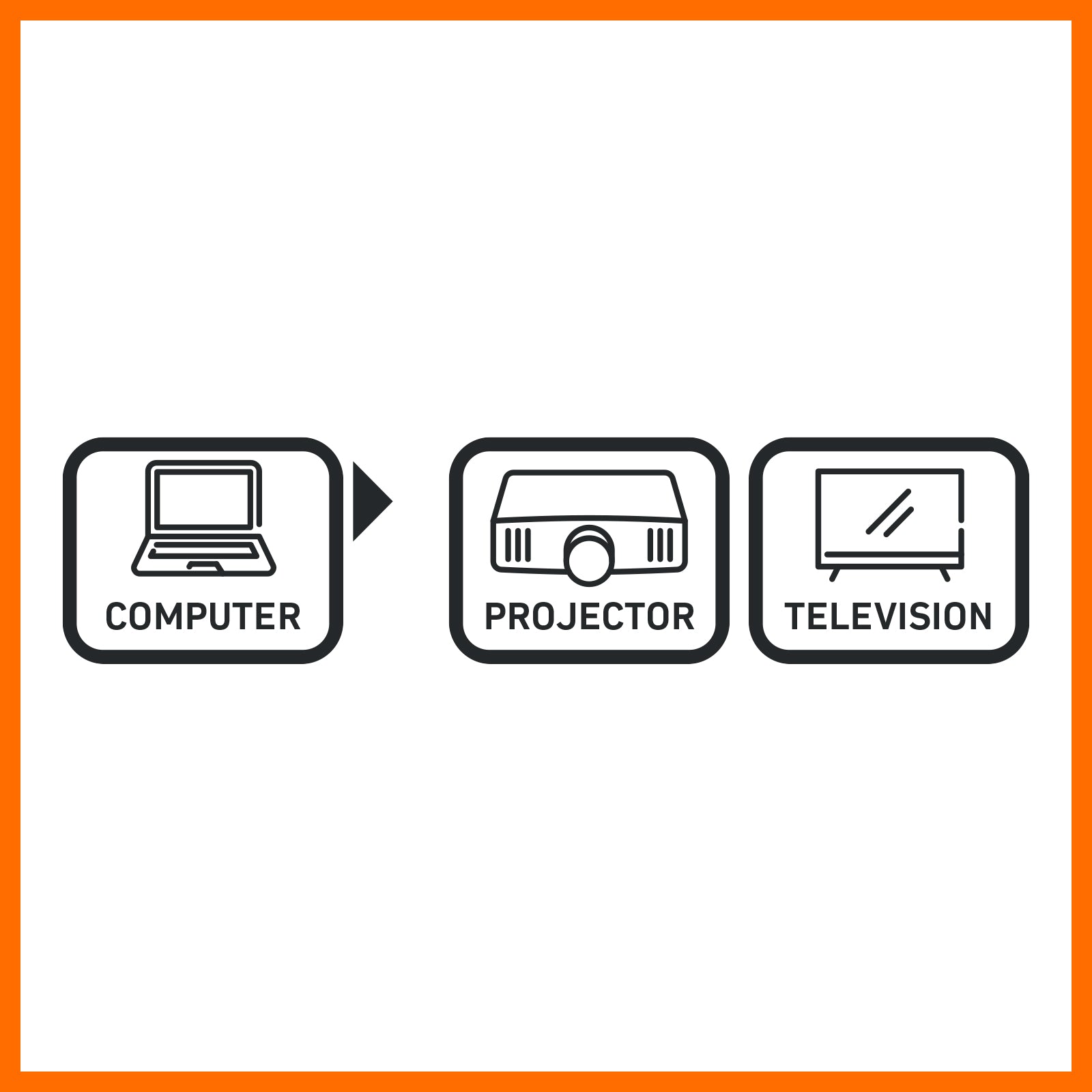 ANTSIG 3-in-1 Video Adaptor