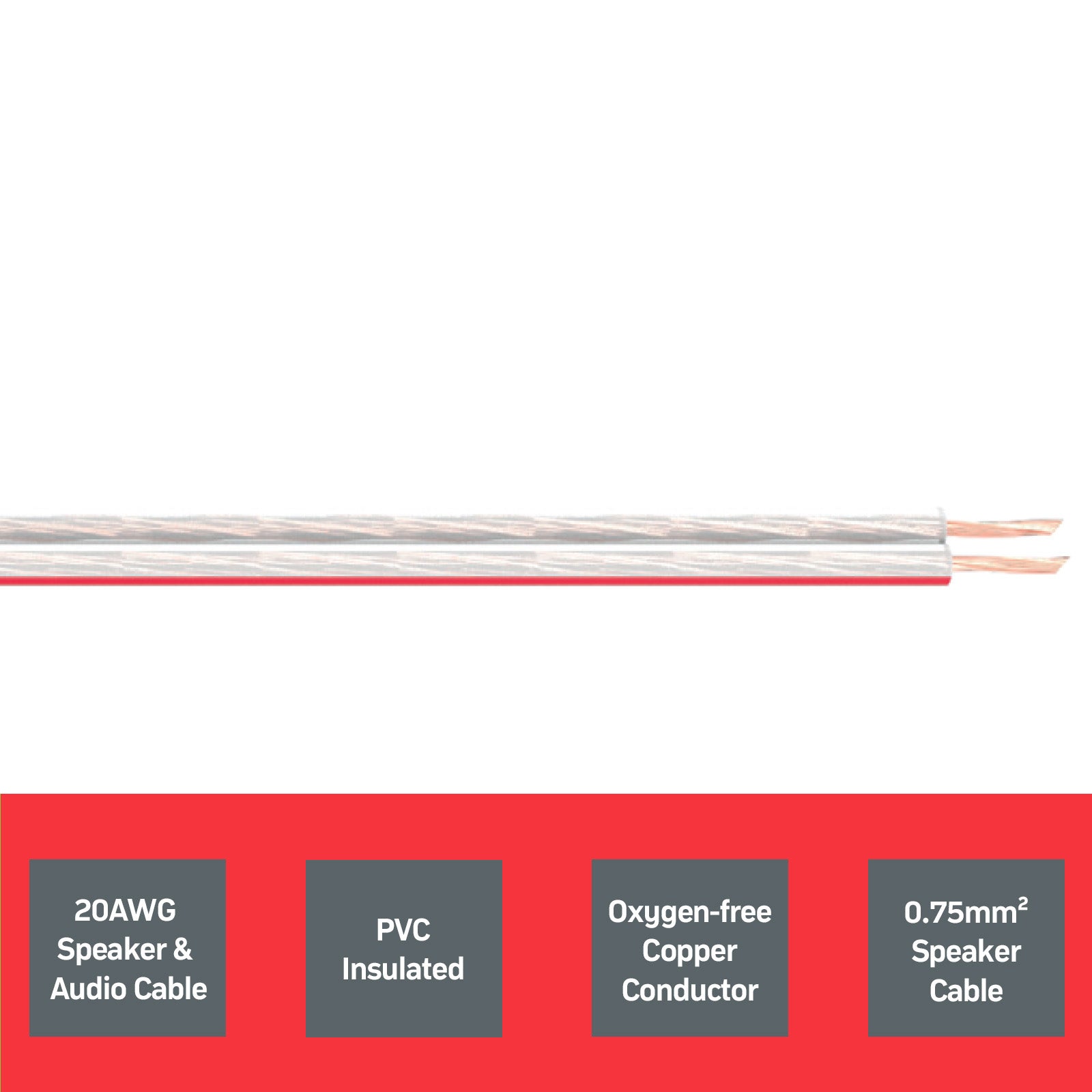 Antsig 5m 0.75mm² Speaker Cable