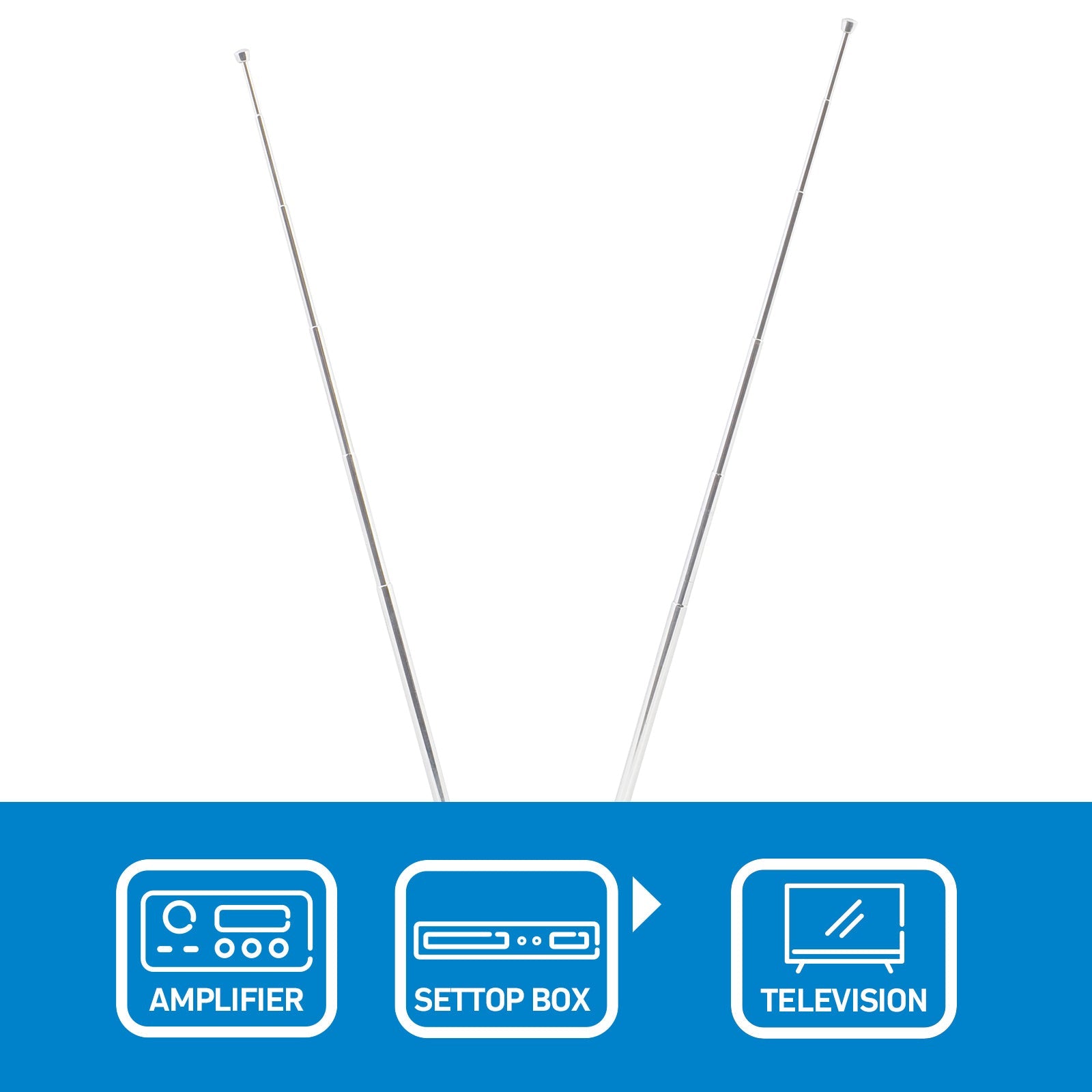 Indoor VHF UHF Antenna