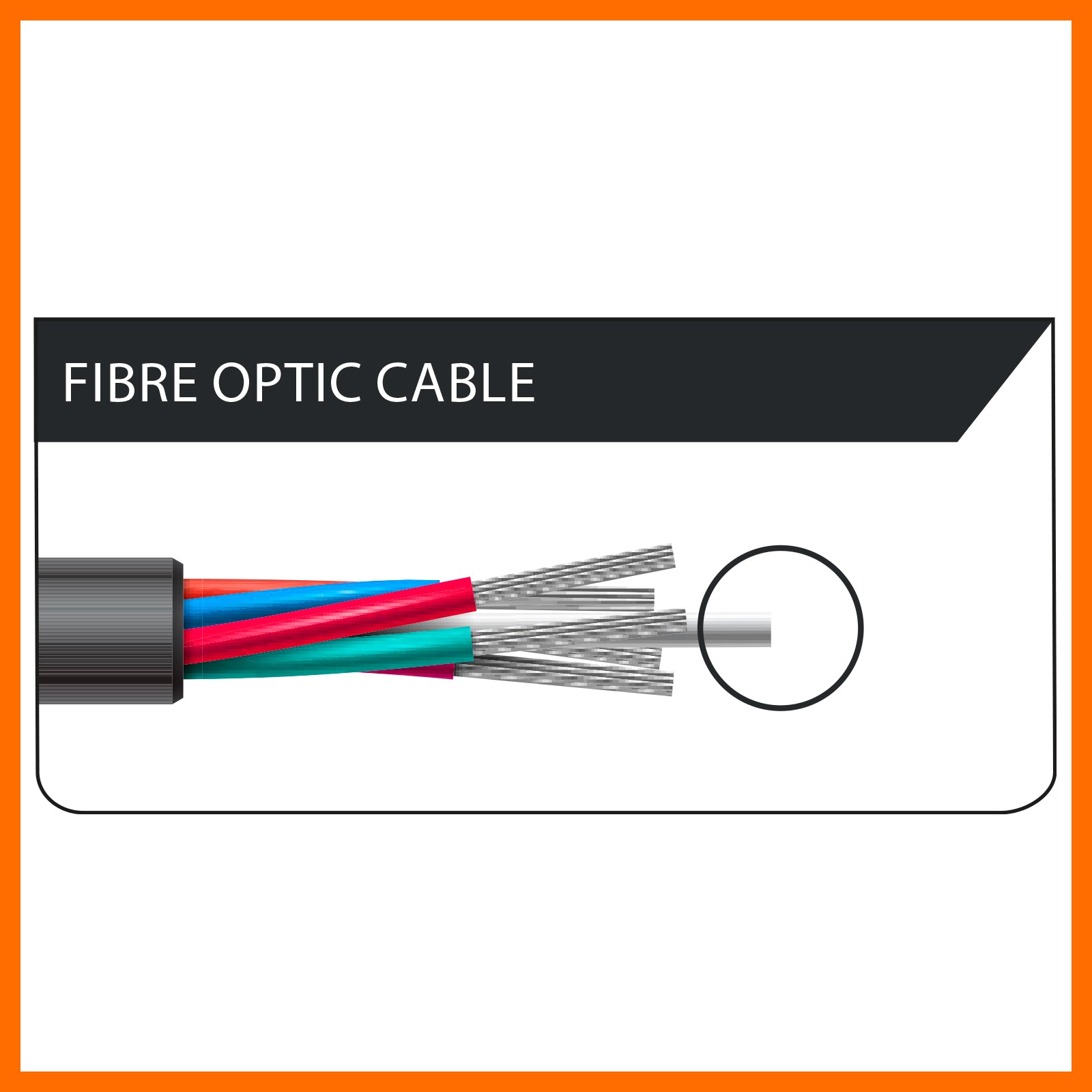 20m HDMI AOC 8K Ultra Slim Fibre Optic