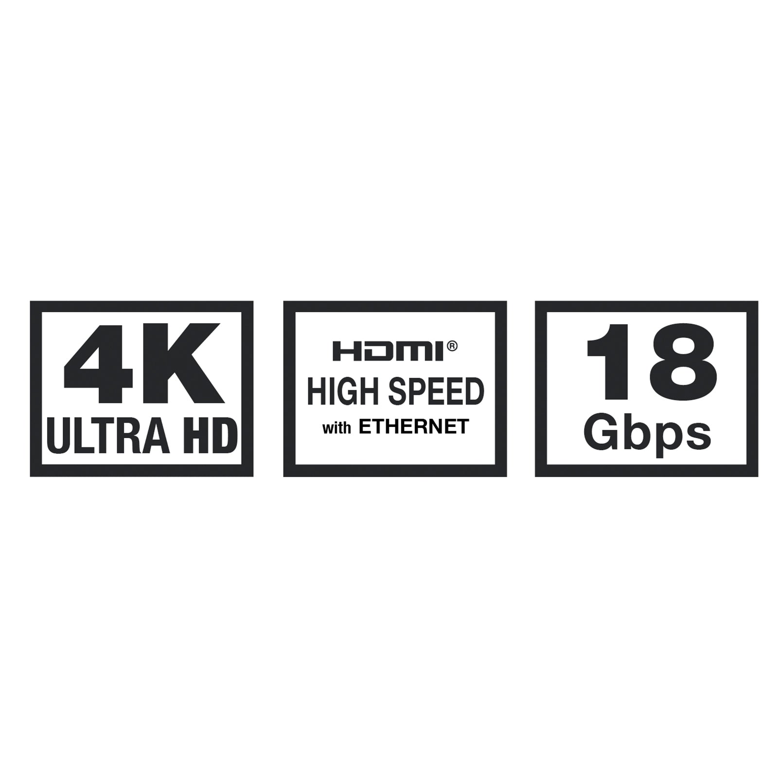 2m White HDMI Cable