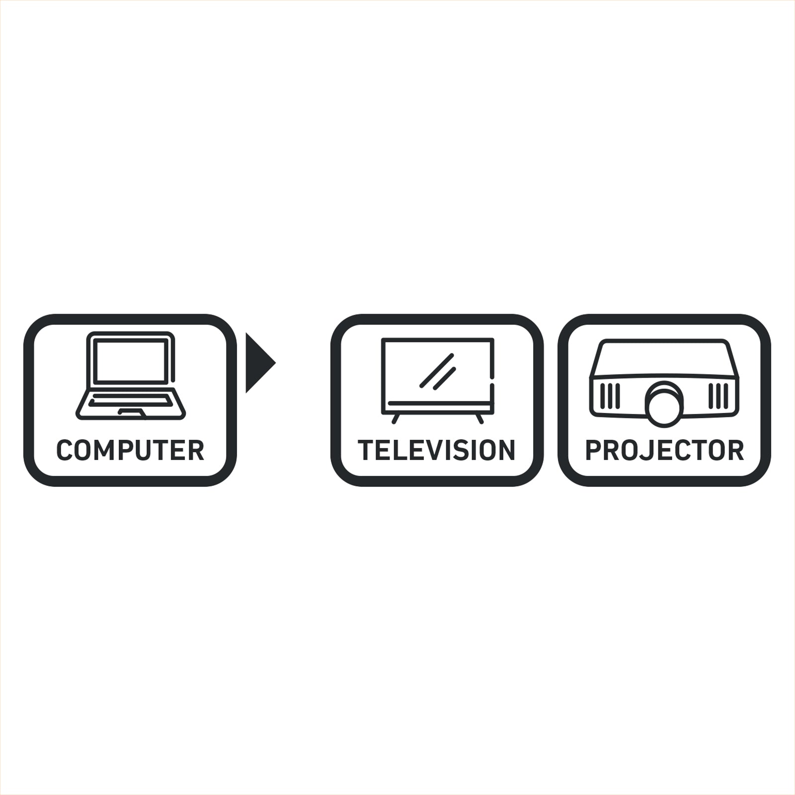 Accessory Mini Display Port to HDMI Adaptor