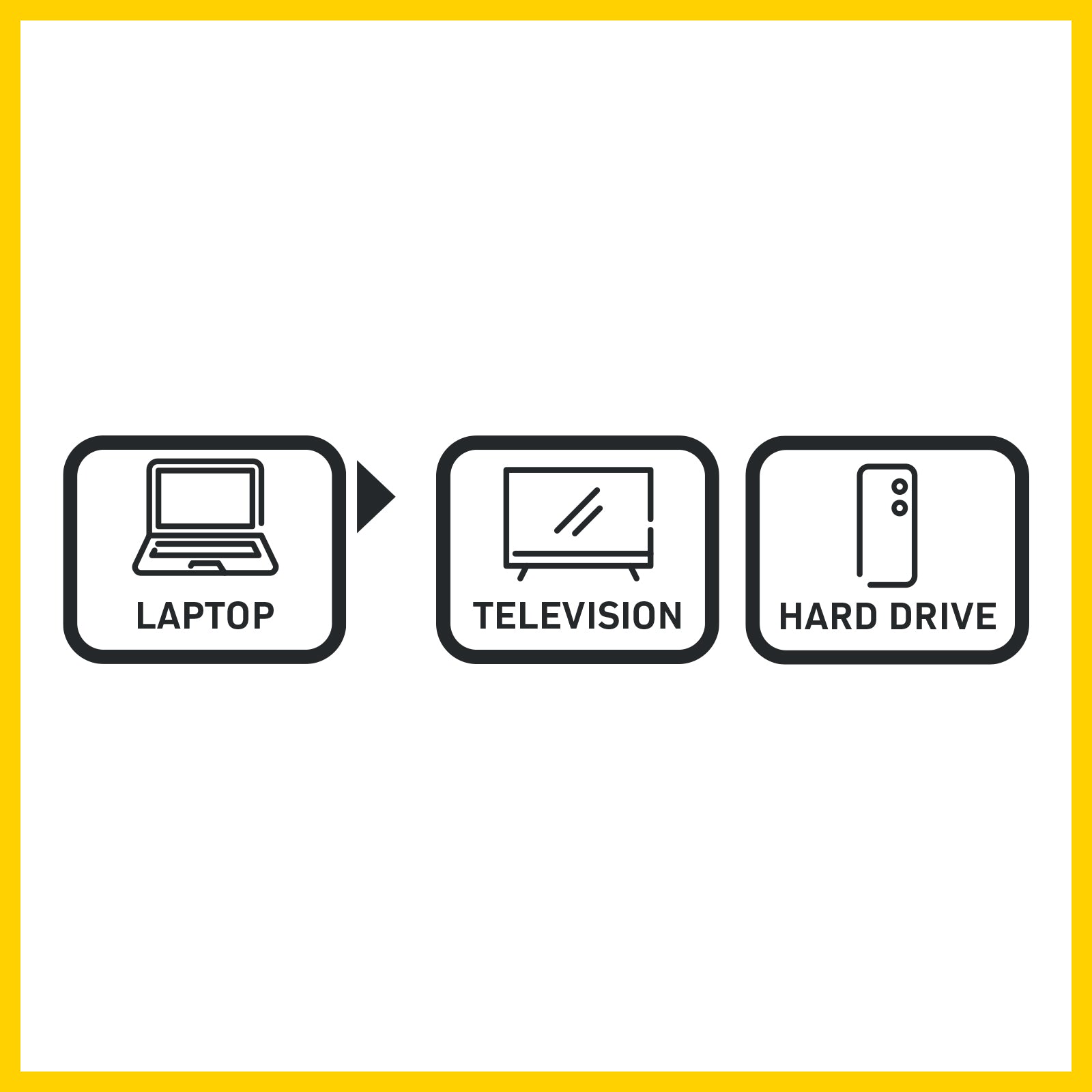 5-in-1 USB-C Hub