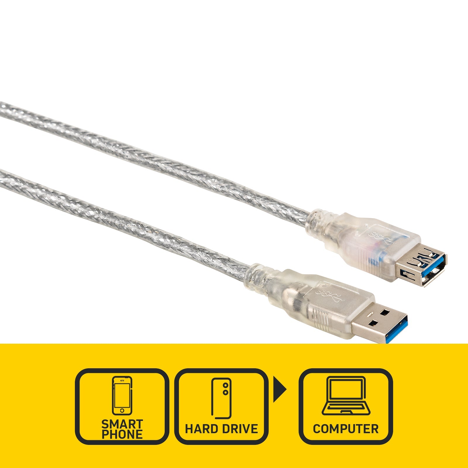 5m USB-A Male to USB-A Female Extension Cable
