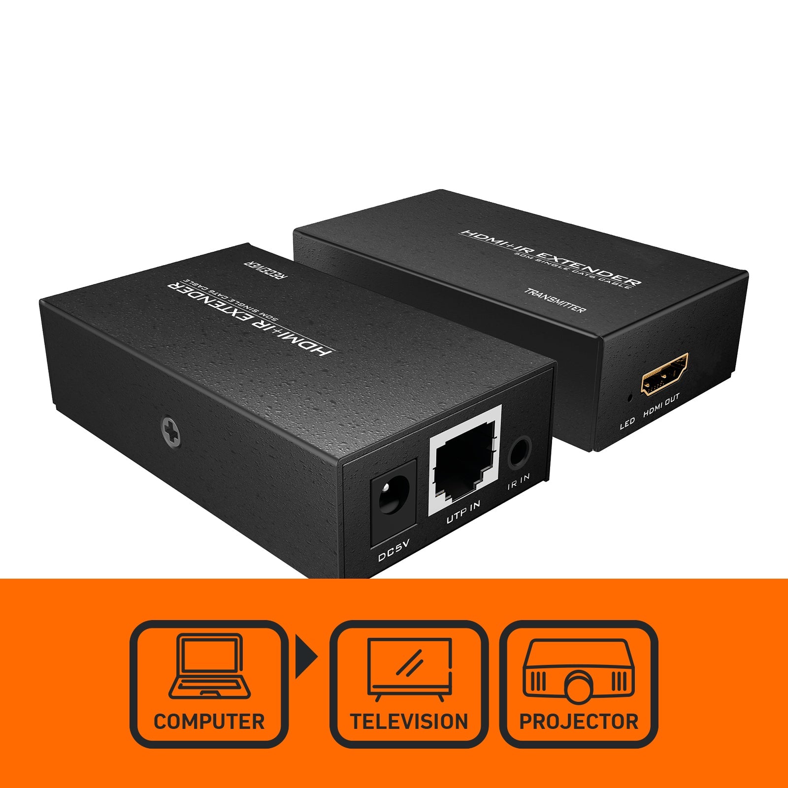 HDMI CAT6 Extender