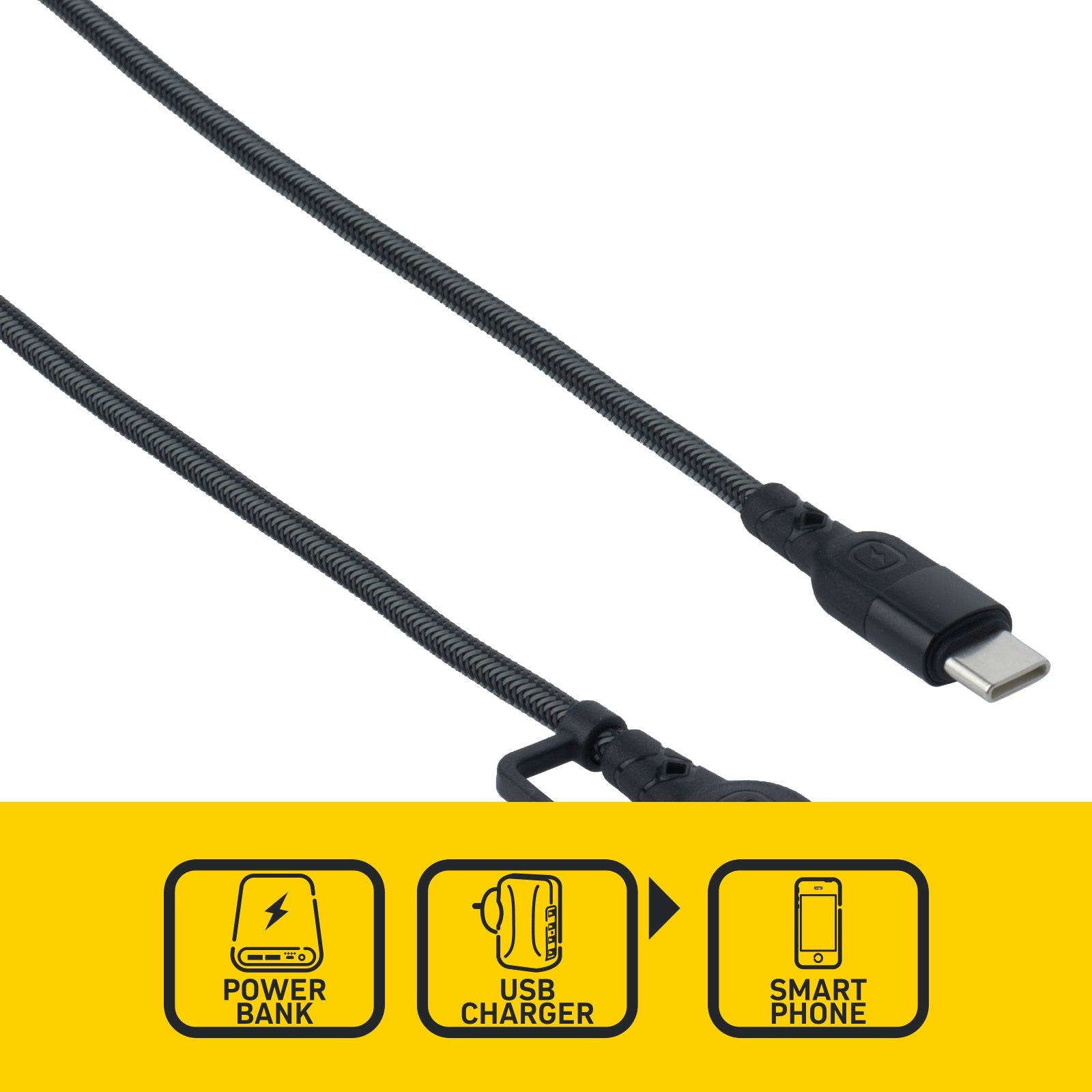 1.5m USB-C to USB-C/USB-A Adaptor Cable