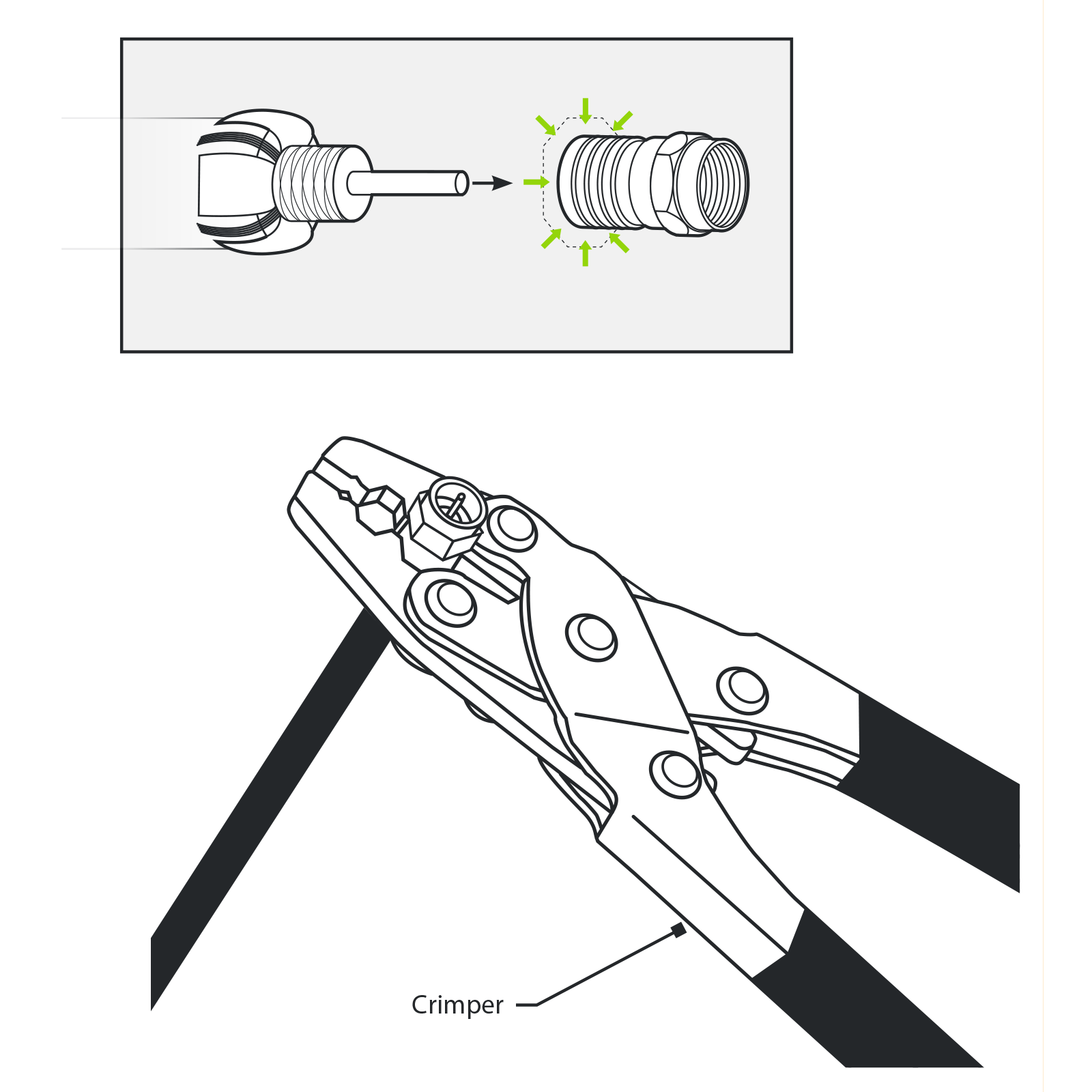 F Crimping Tool With 4 Connectors