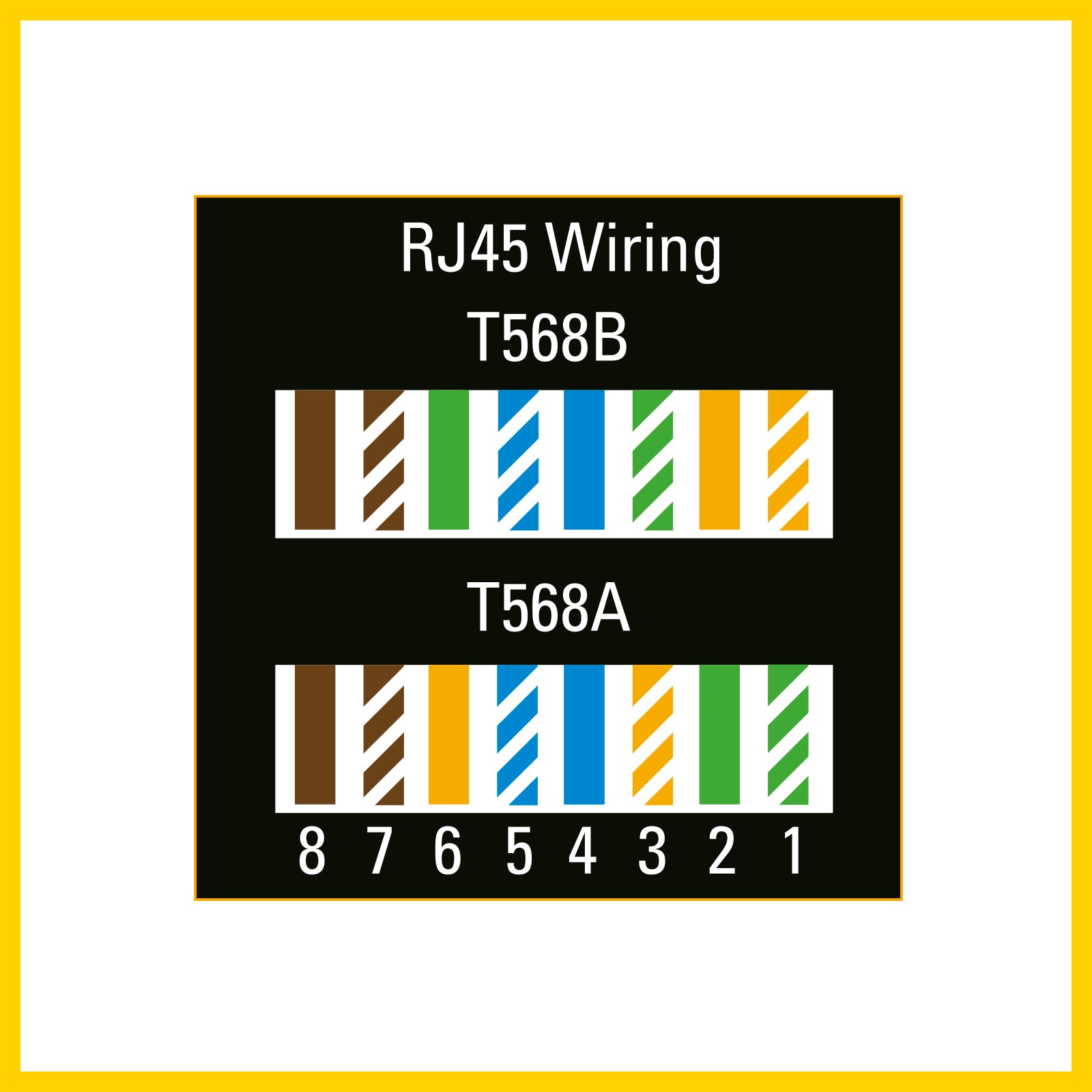 RJ45 4P / 6P / 8P Crimping Tool
